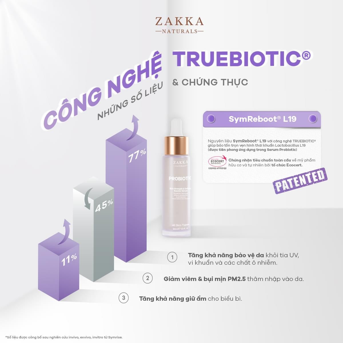Serum Lợi Khuẩn Probiotic Skin Strength & Defense Booster