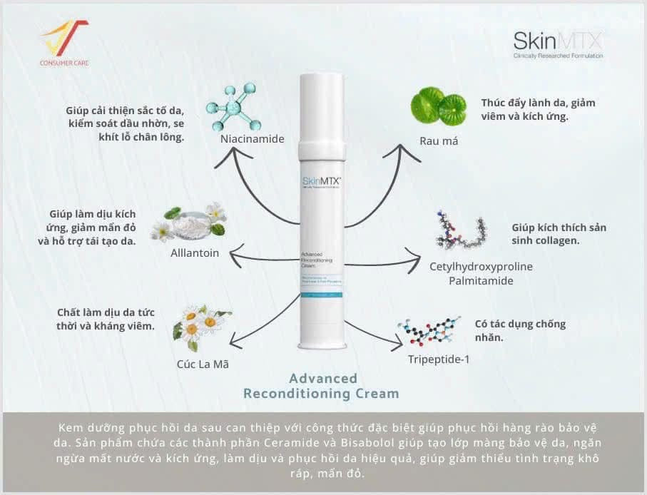 SKINMTX BỘ ĐÔI PHỤC HỒI ADVANCED RESTORATIVE