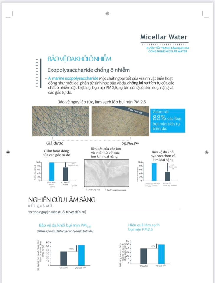 Tẩy Trang Frezyderm Micellar Water 200 ml