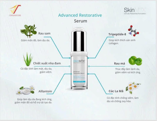 SKINMTX BỘ ĐÔI PHỤC HỒI ADVANCED RESTORATIVE