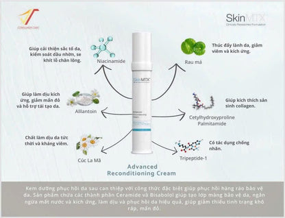 SKINMTX BỘ ĐÔI PHỤC HỒI ADVANCED RESTORATIVE