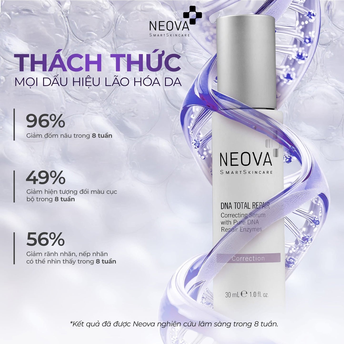 血清酶 DNA Tinh Khiết Chống Oxy Hóa Neova DNA 全面修复 30ml 