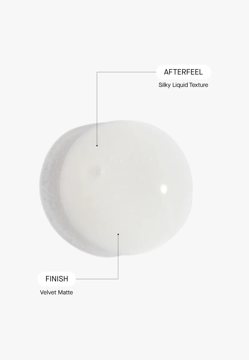 Theramid AZID – Azelaic Acid 15% (30ml)