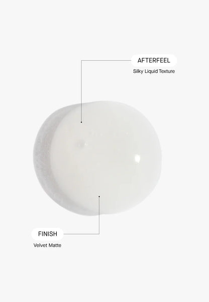 Theramid AZID – Azelaic Acid 15% (30ml)