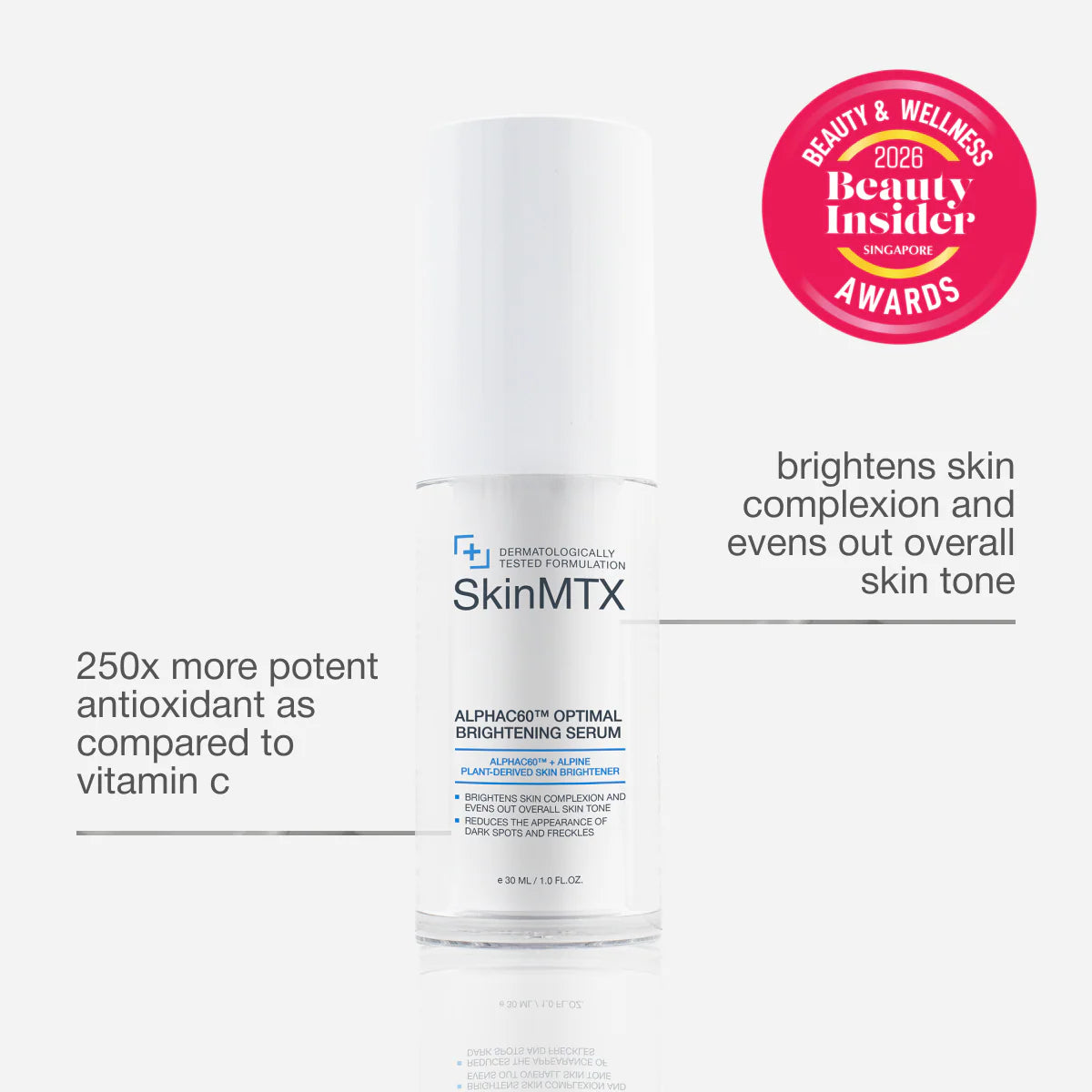 SkinMTX AlphaC60™ Optimal Brightening Serum
