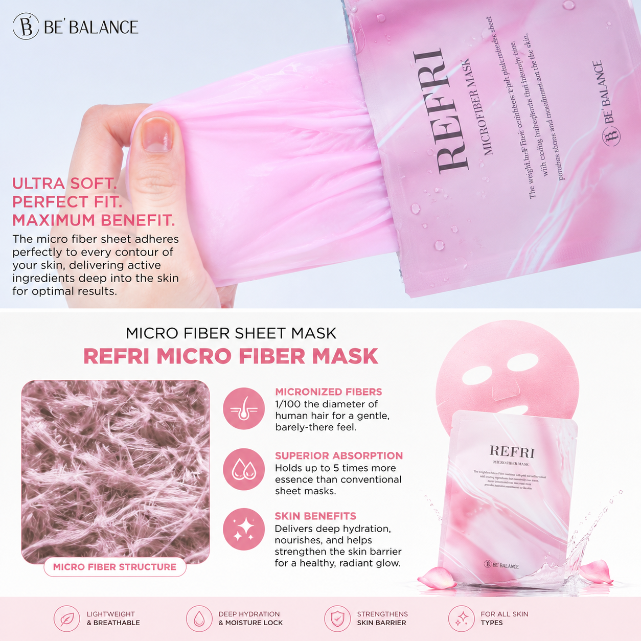 BE’ BALANCE REFRI Micro Fiber Mask